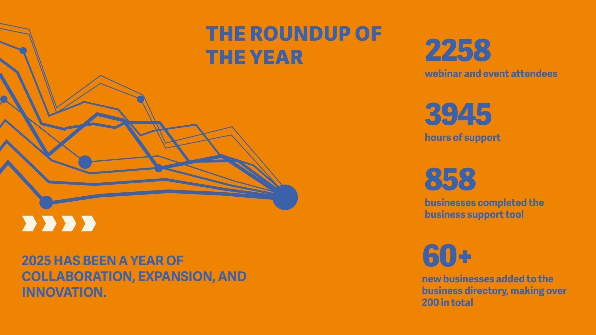 Image of delegates talking at OxLEP Business Event